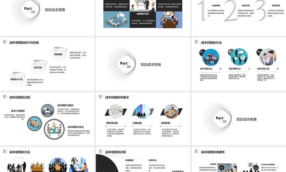 项目成本管理讲义附件课件
