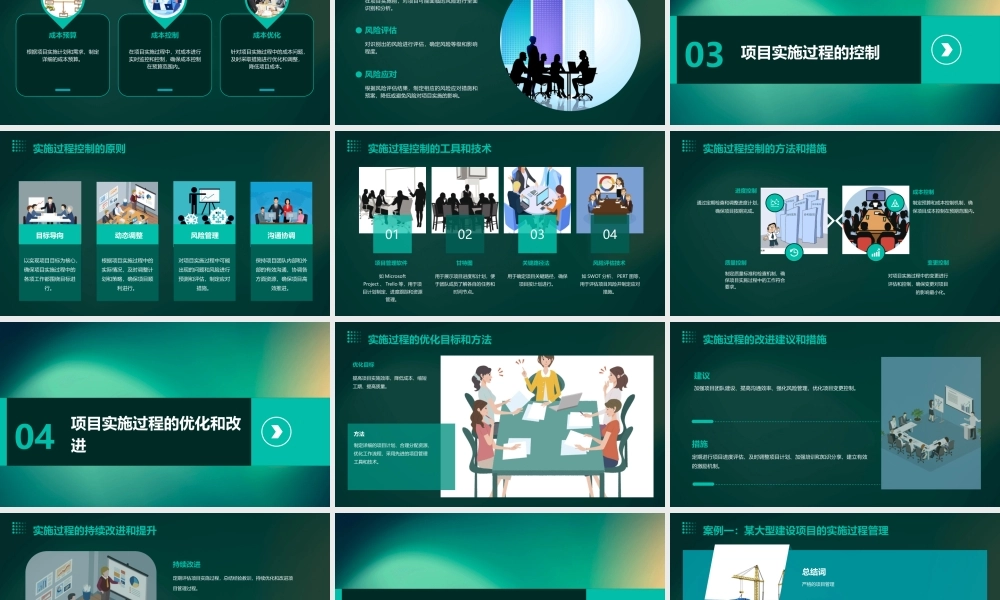 项目实施过程的管理和控制课件