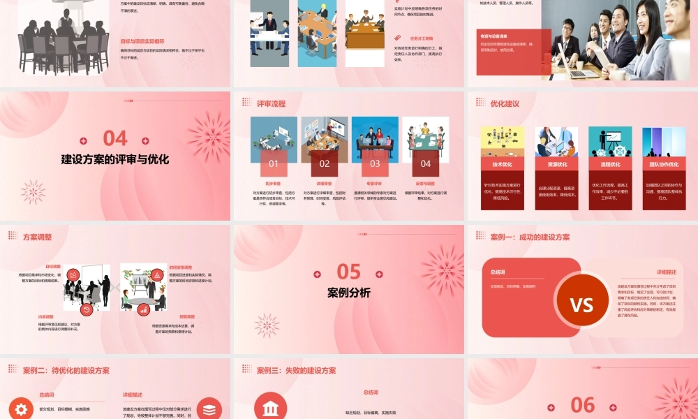 项目建设方案撰写浅谈课件