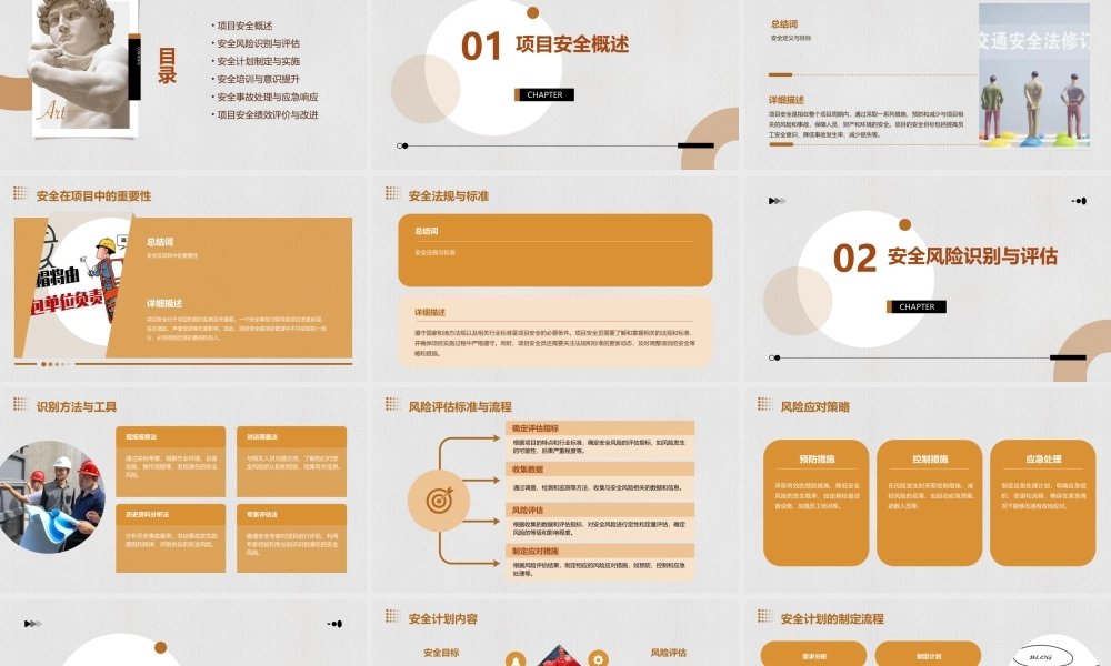 项目安全员指导手课件