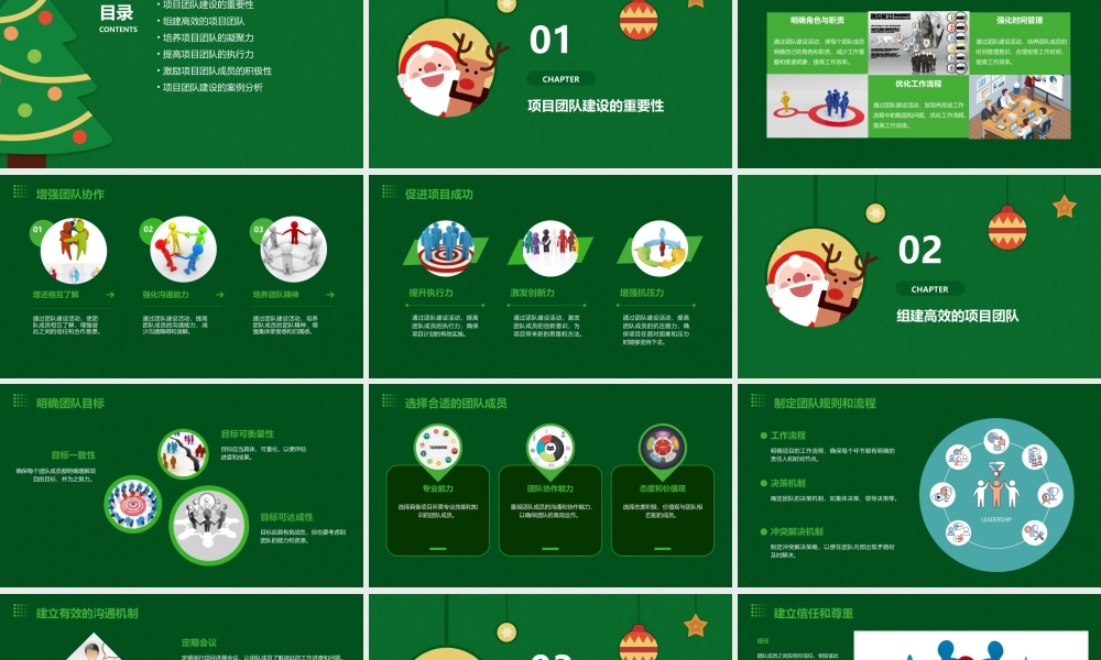 项目团队建设课件