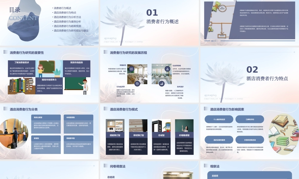 项目四酒店消费者行为分析课件