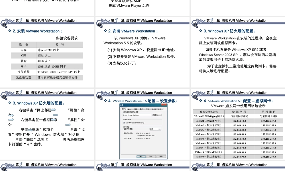 第1章虚拟机与VMwareWorkstation