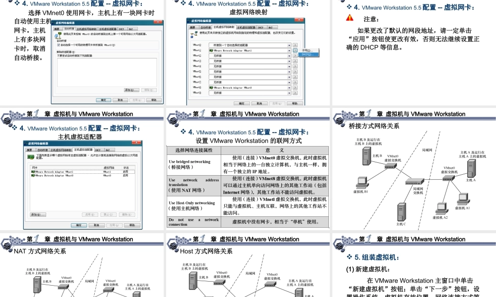 第1章虚拟机与VMwareWorkstation