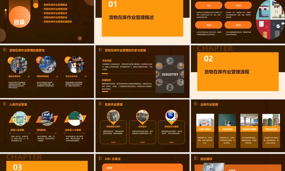 项目四货物在库作业管理课件