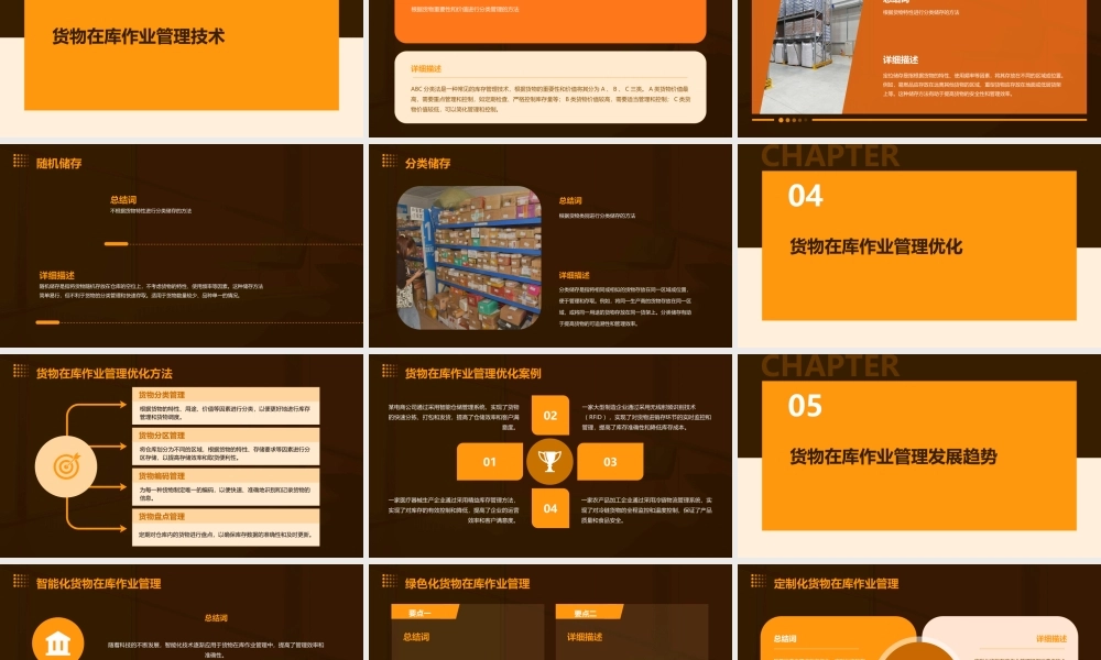 项目四货物在库作业管理课件