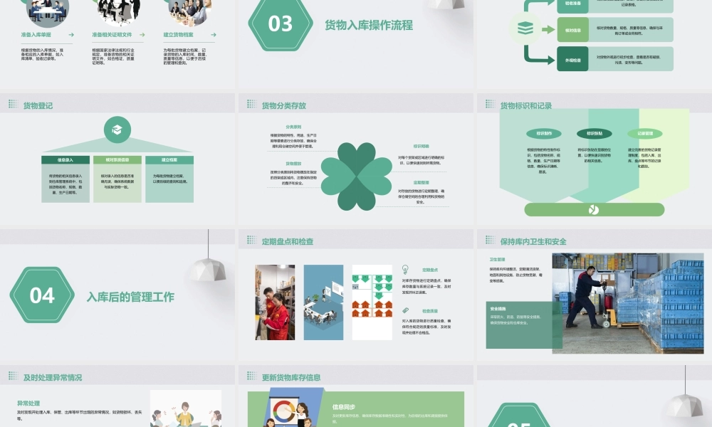 项目四货物入库业务课件