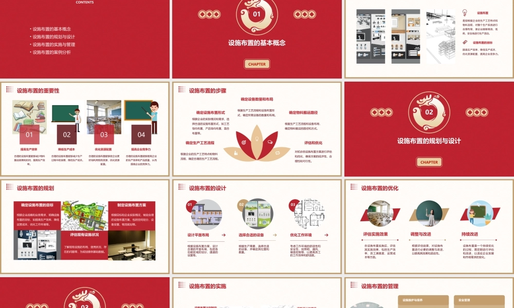 项目四设施布置分解课件