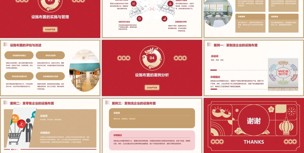 项目四设施布置分解课件