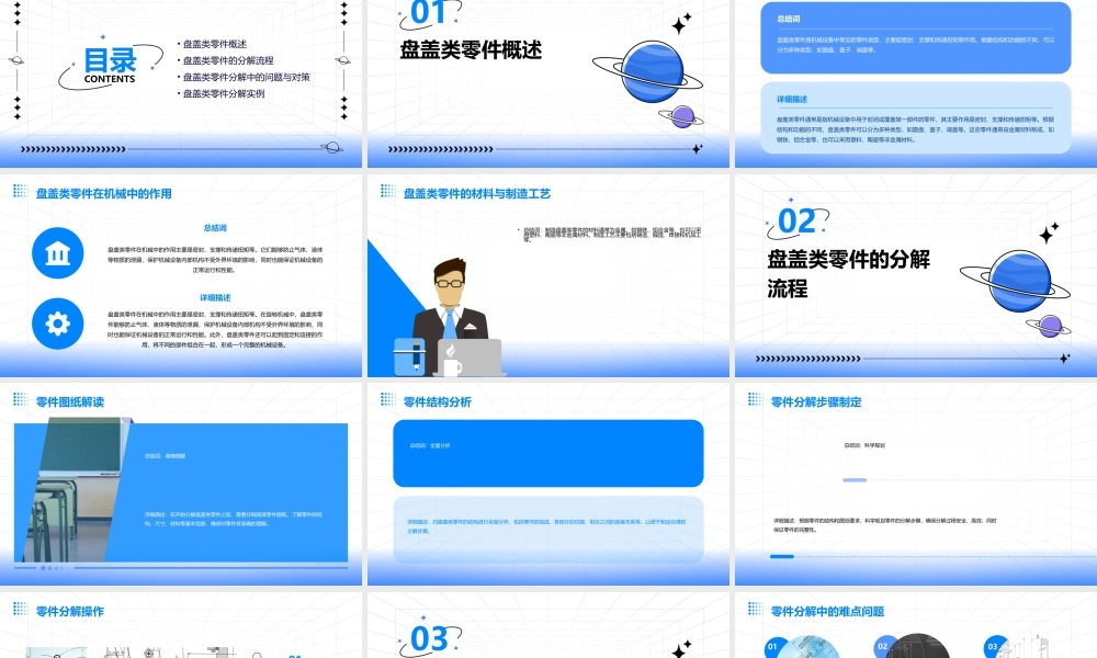项目四盘盖类零件分解课件