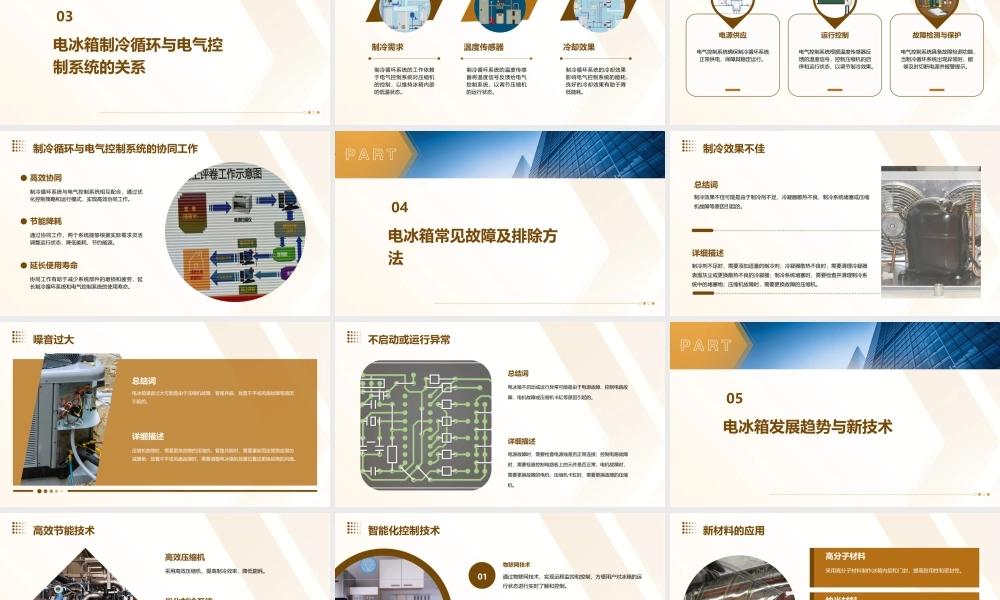 项目四电冰箱制冷循环与电气控制系统课件