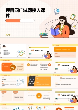 项目四广域网接入课件
