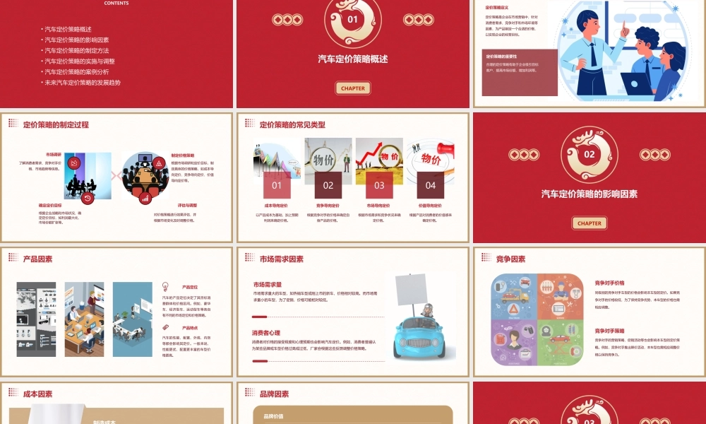 项目四制定汽车定价策略定价策略课件