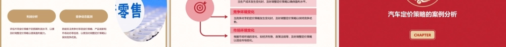 项目四制定汽车定价策略定价策略课件