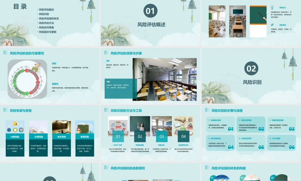 项目四实施风险评估程序课件