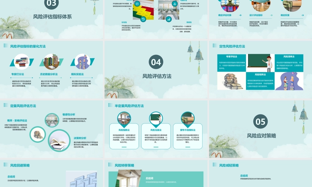项目四实施风险评估程序课件