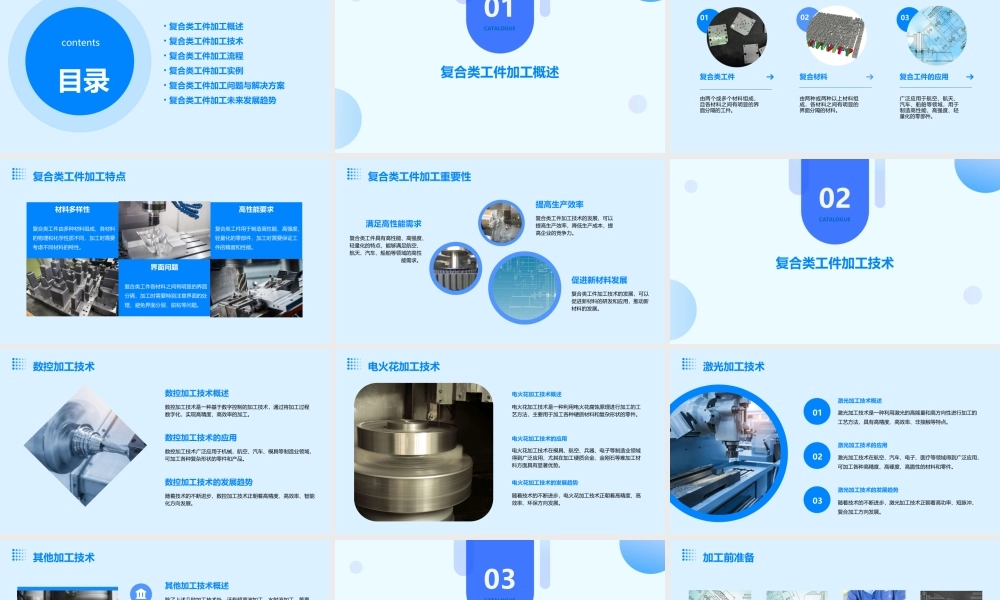 项目四-复合类工件加工课件