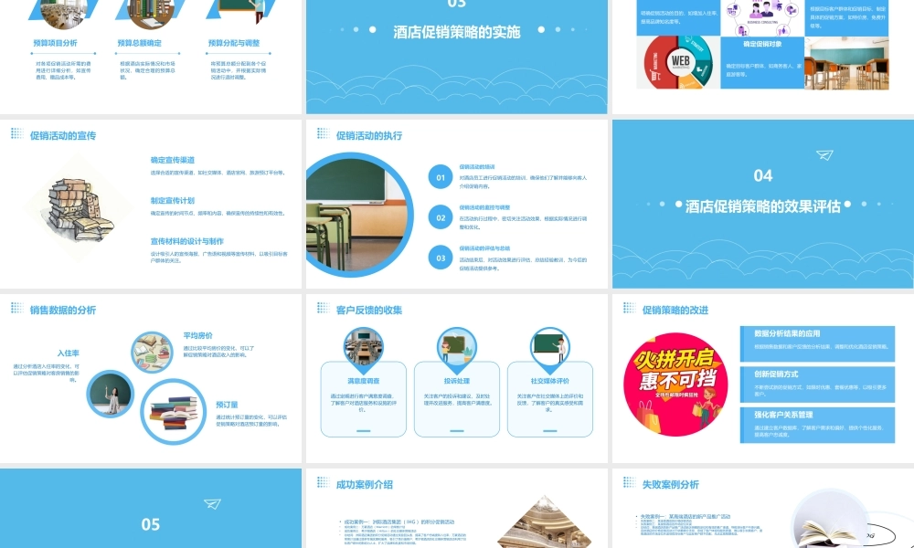 项目八制定酒店促销策略课件