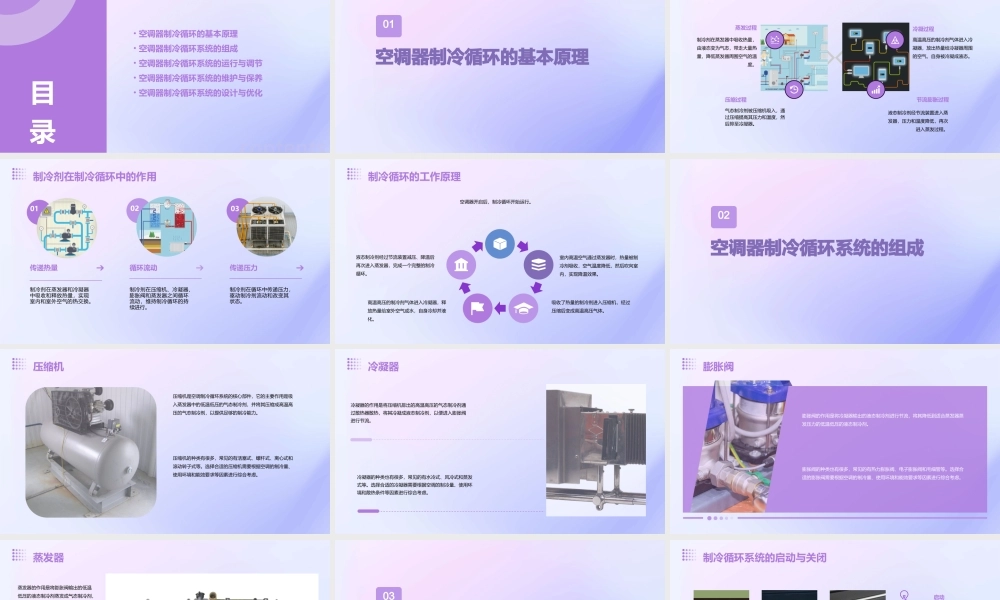 项目六空调器制冷循环课件