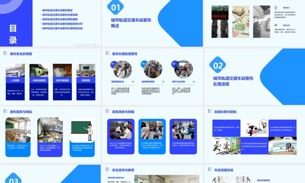 项目六 城市轨道交通车站客伤处理课件