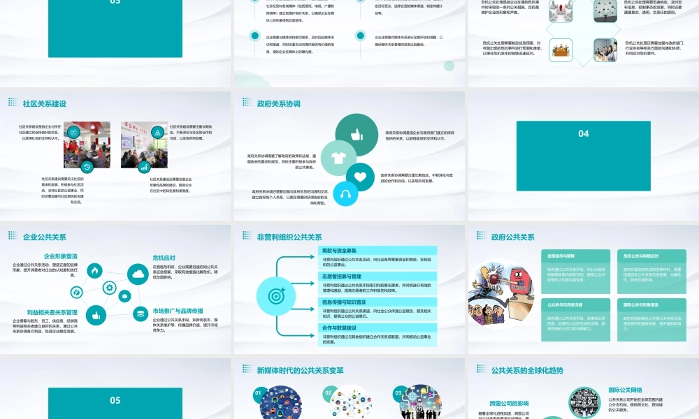 项目五公共关系的工作程序分析课件