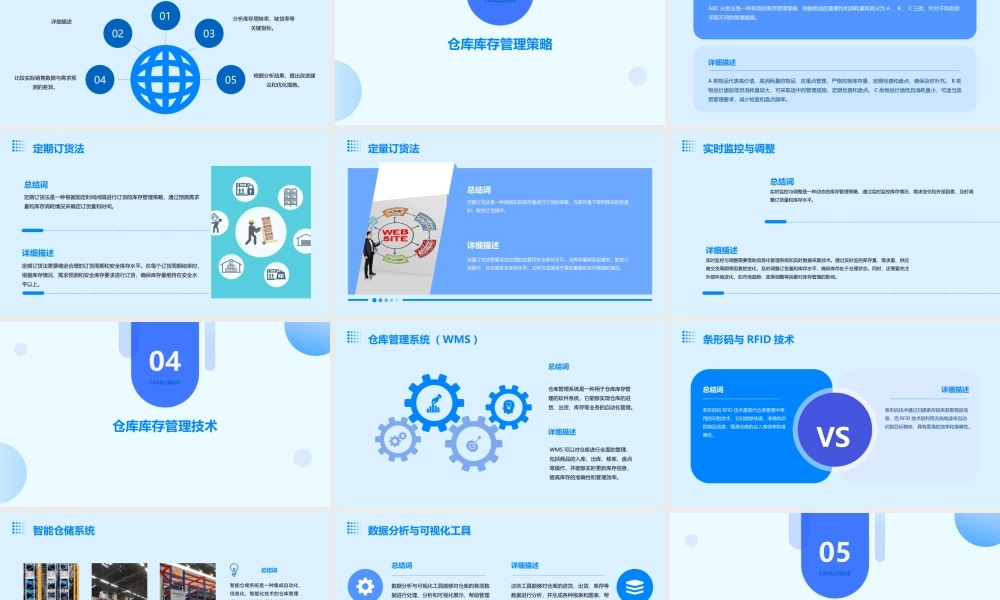 项目五仓库库存管理课件