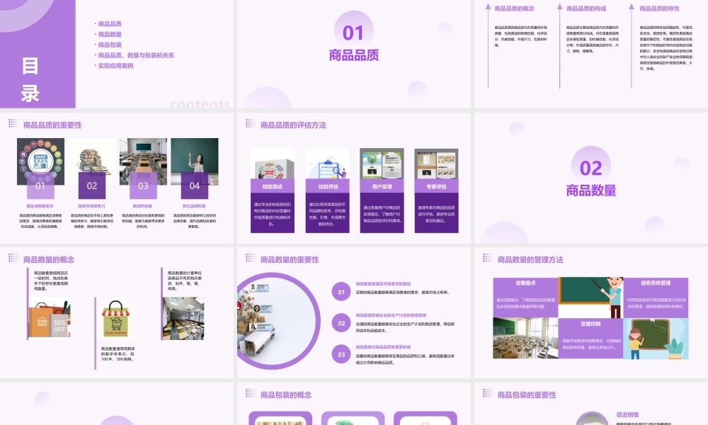 项目二解读商品品质数量与包装课件