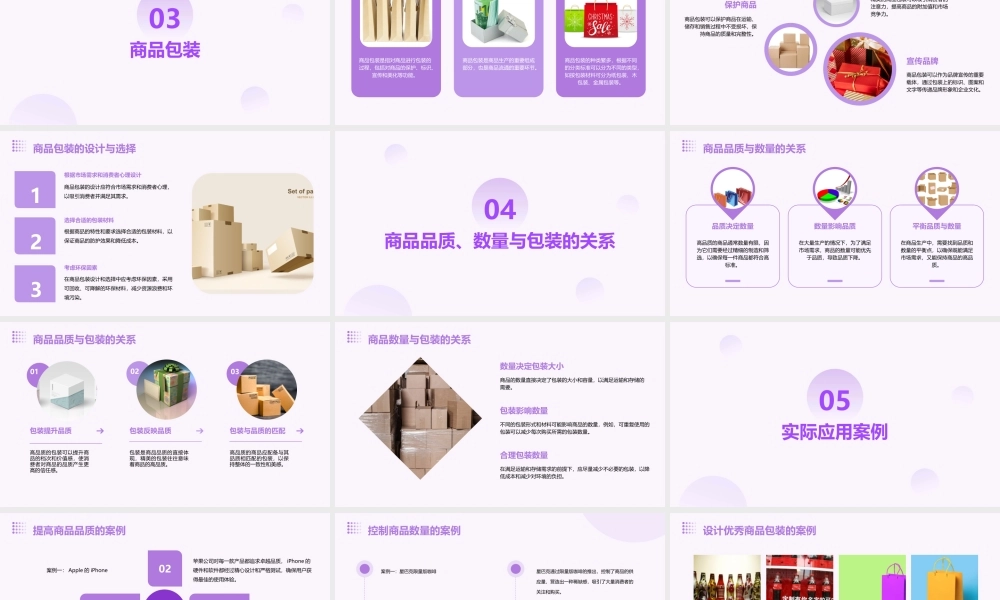 项目二解读商品品质数量与包装课件