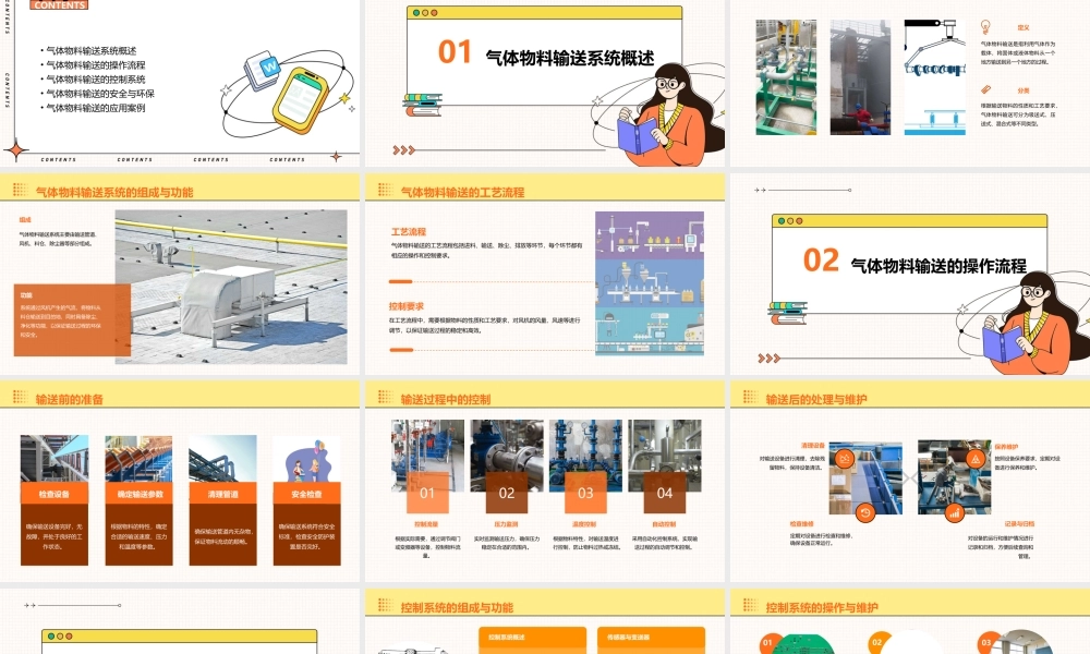项目二气体物料输送的操作与控制详解课件