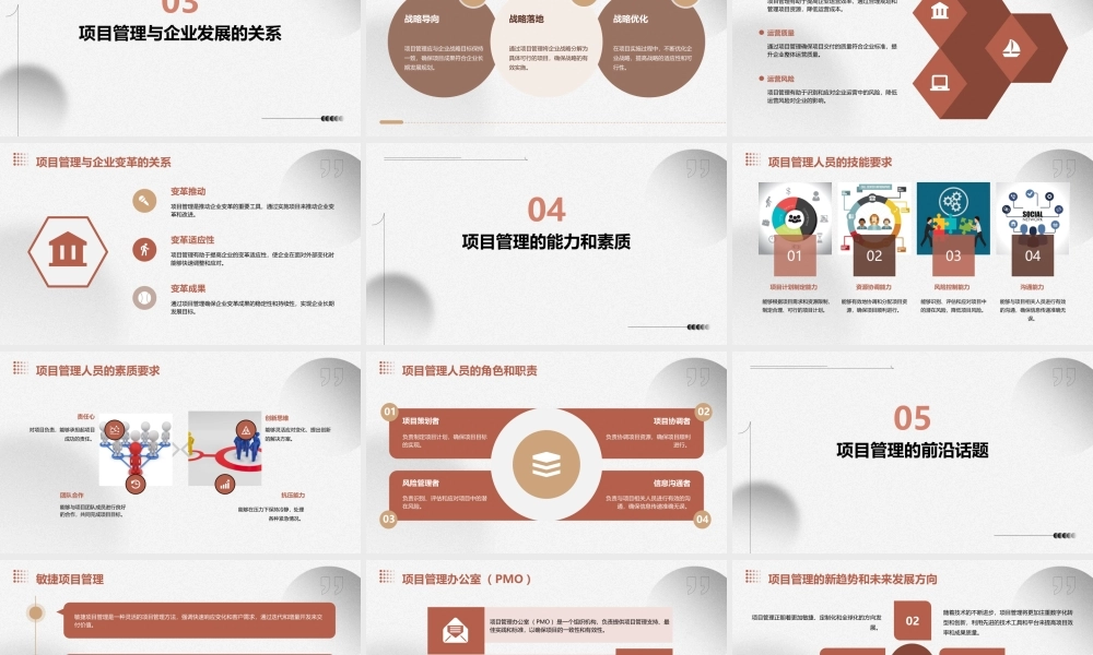 项目与项目管理的内涵课件