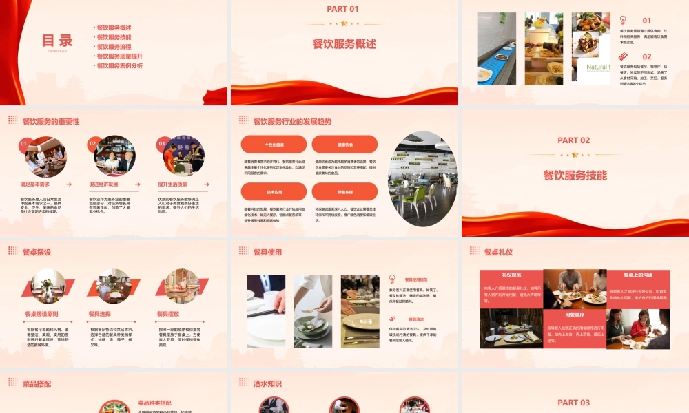 项目二  餐饮服务技能课件