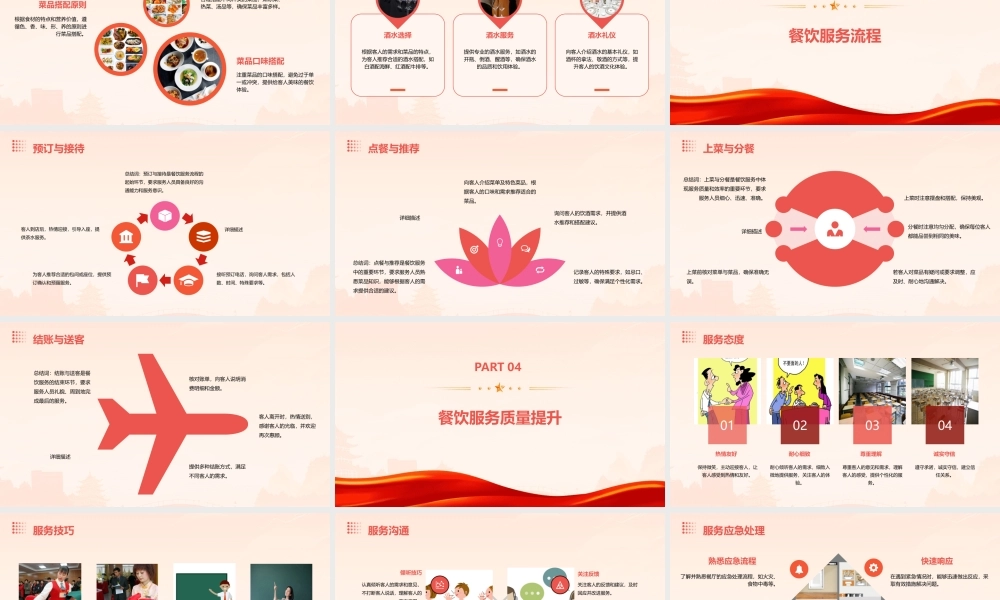 项目二  餐饮服务技能课件