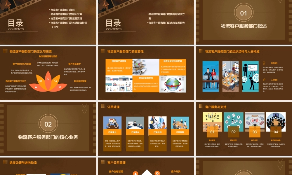 项目二了解物流客户服务部门课件