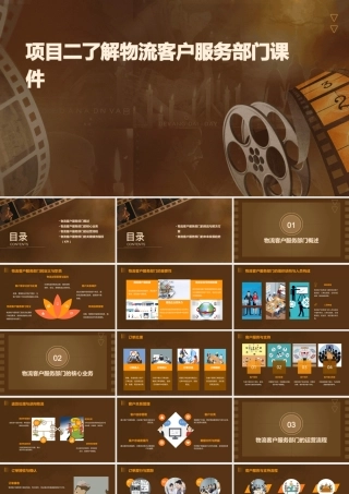 项目二了解物流客户服务部门课件