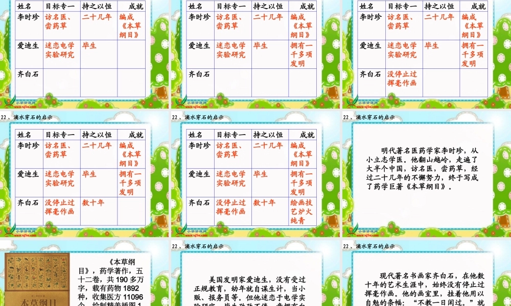 苏教版五年级语文上册《滴水穿石的启示_5》PPT课件