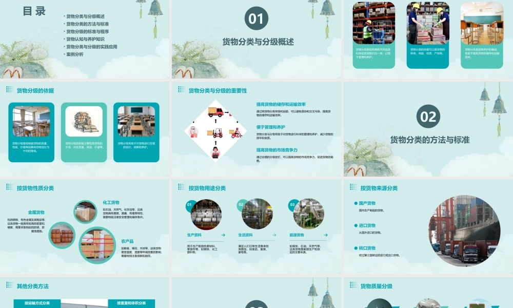 项目三货物的分类与分级货物认知与养护课件