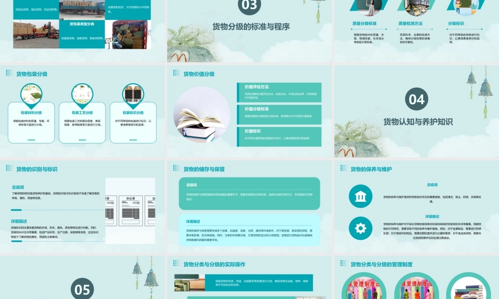 项目三货物的分类与分级货物认知与养护课件