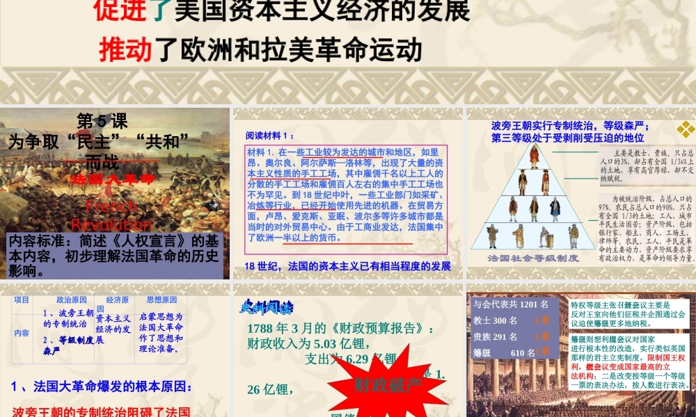 第5课法国大革命
