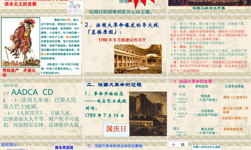 第5课法国大革命