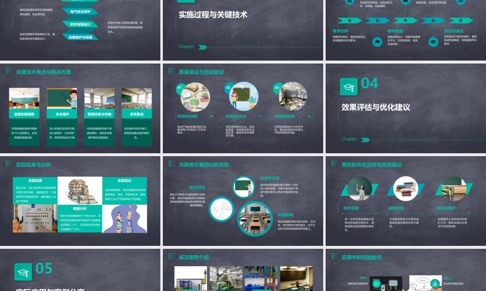 项目三——电加热温度控制方案课件