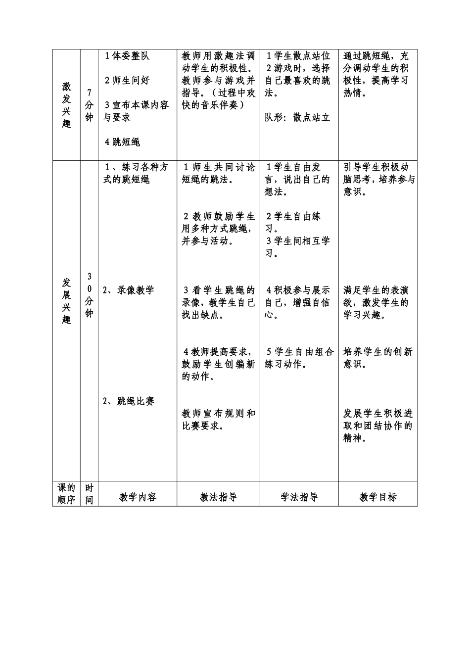 _在愉悦中成长、在希望中腾飞_第2页
