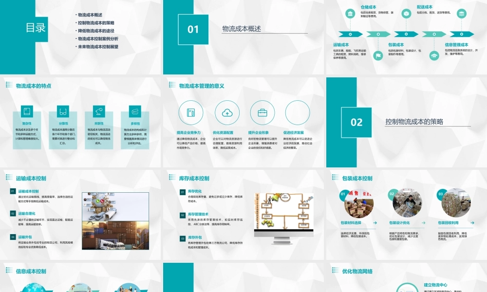 项目七学会控制物流成本课件