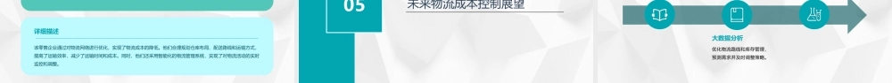 项目七学会控制物流成本课件