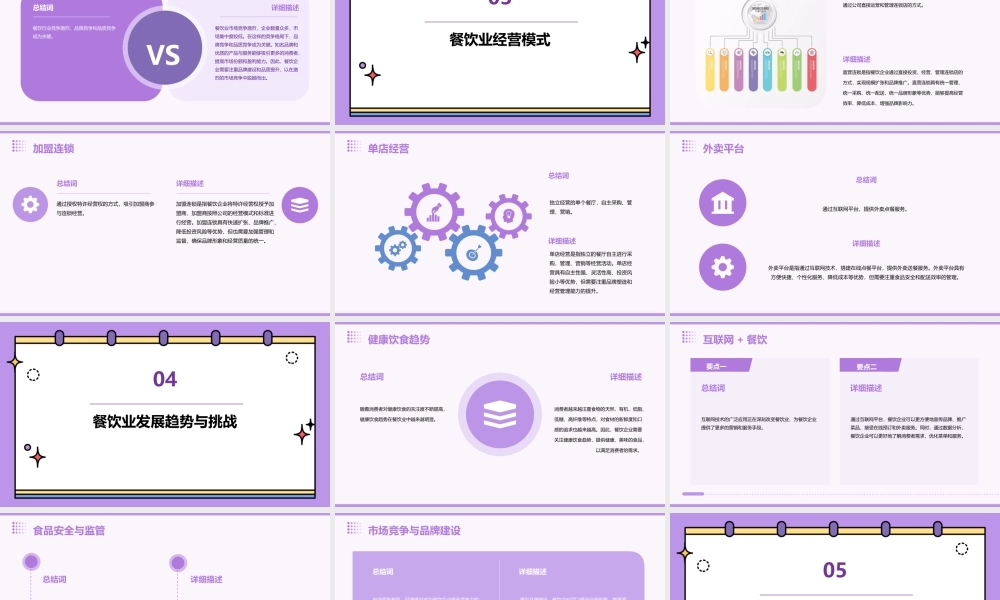 项目一餐饮业认知课件