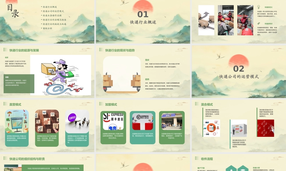 项目一走进快递课件