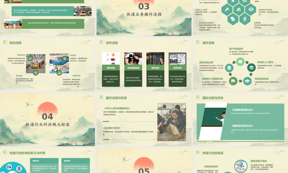 项目一走进快递课件