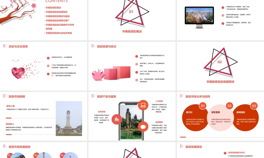 项目七华南旅游区课件