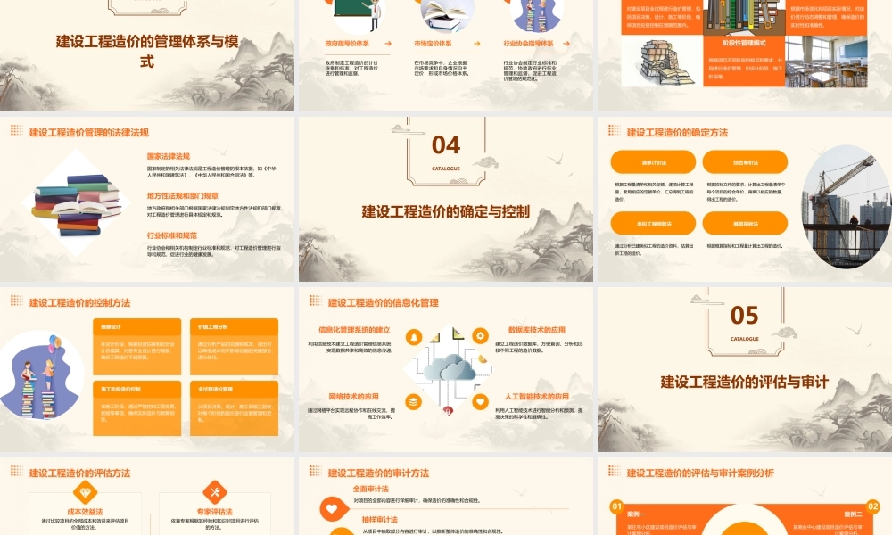 项目一建设工程造价管理概论(谷莹莹版)课件