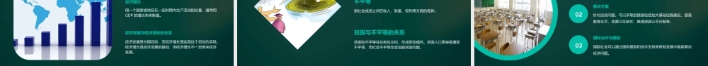 项目一认识经济学课件