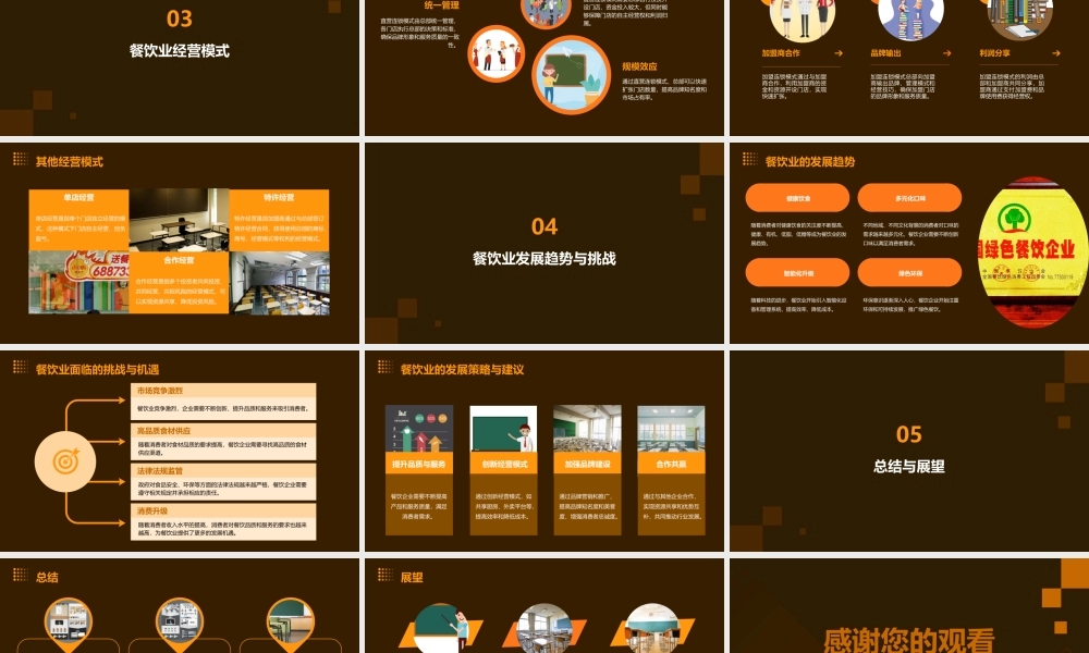 项目一  认识餐饮环境课件